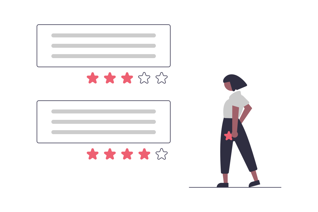 hire product review writers