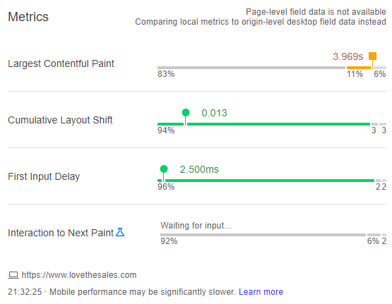 Core Web Vitals Chrome Extension