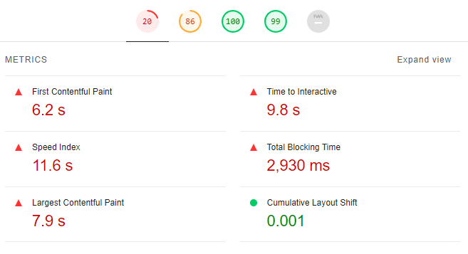 Lighthouse extension Core Web Vitals report metrics