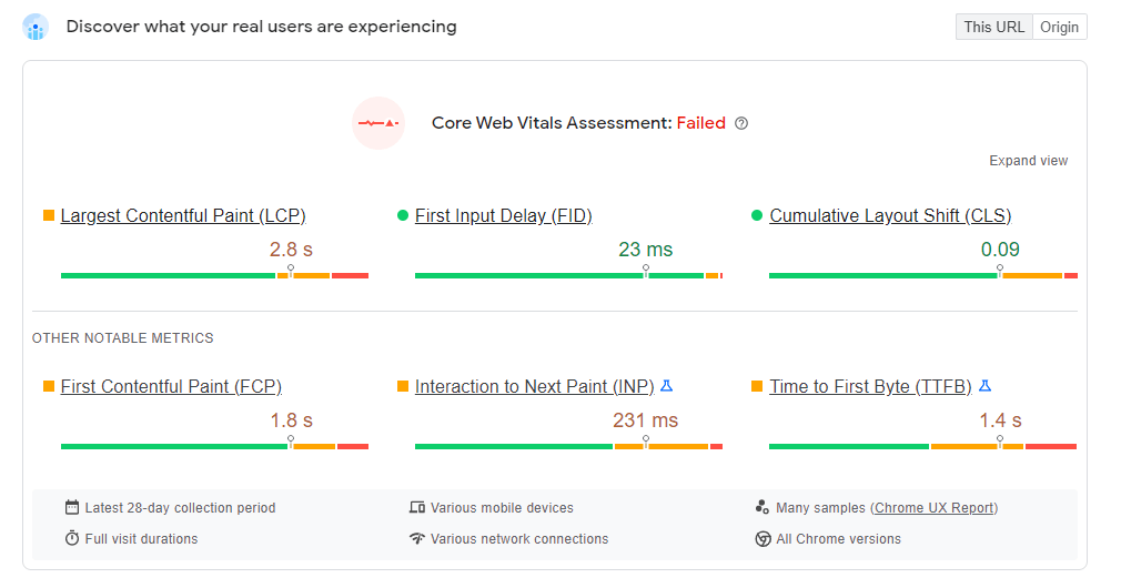 Core Web Vitals Assessment with PageSpeed Insights 