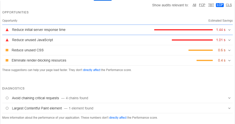 How To Improve LCP with PageSpeed Insights 