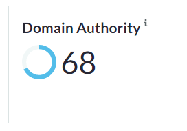 Domain authority