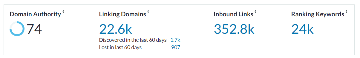 Domain Authority score check