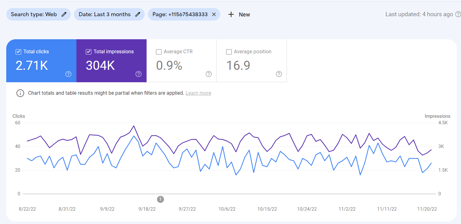 Creating custom report using filter