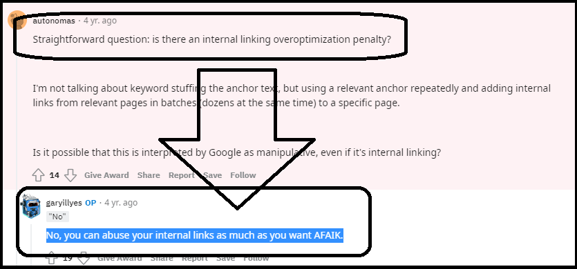 Internal linking over-opitmisation