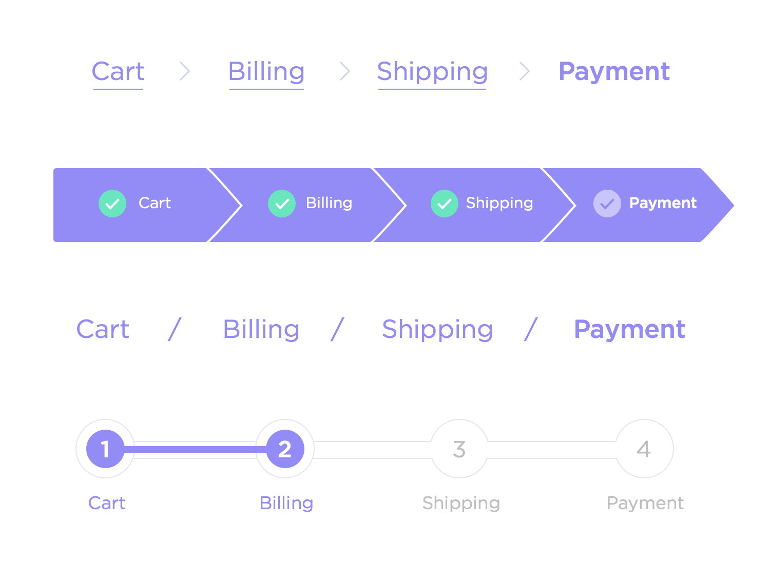 Breadcrumb navigation for easier crawlability